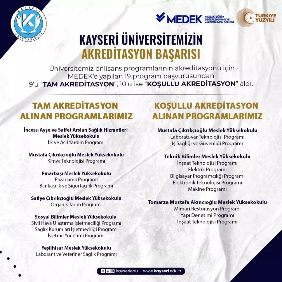 Kayseri Üniversitesi’nden 19 Ön Lisans Programına Akreditasyon